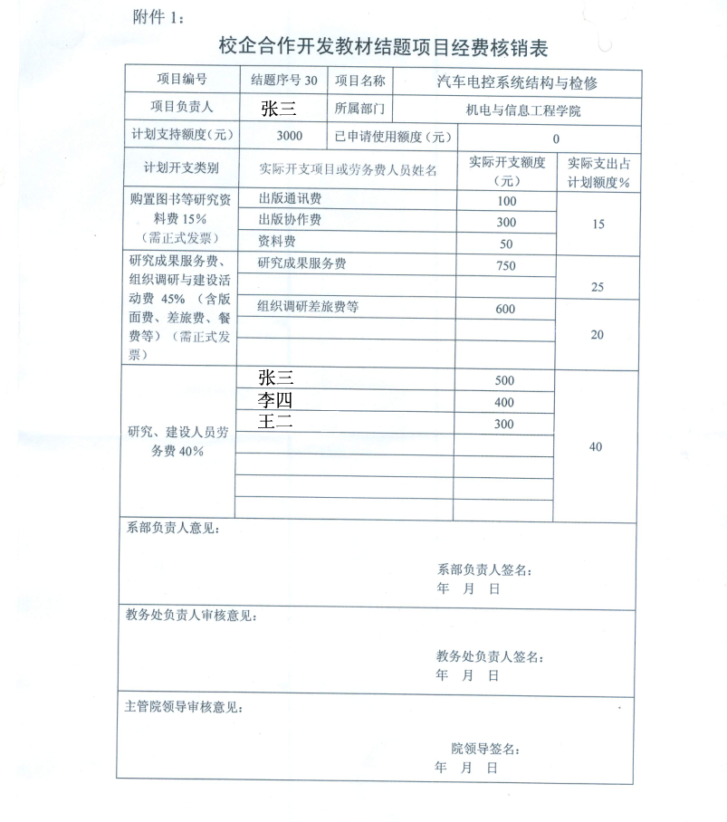 4.项目经费核销表(按不同项目填写相应报销比例)