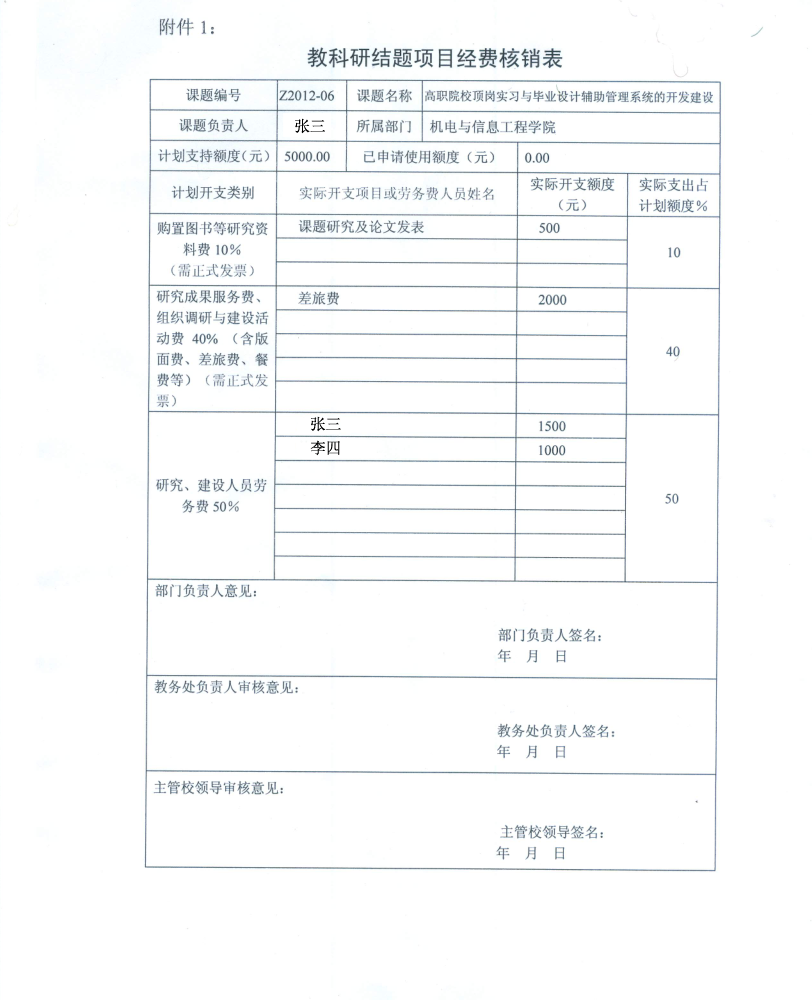4.项目经费核销表(按不同项目填写相应报销比例)