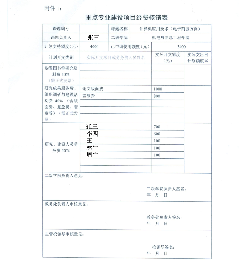 4.项目经费核销表(按不同项目填写相应报销比例)