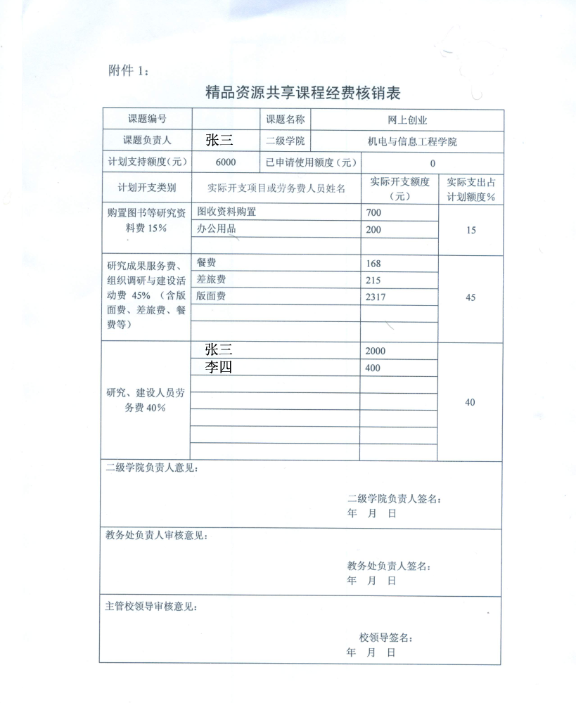 4.项目经费核销表(按不同项目填写相应报销比例)