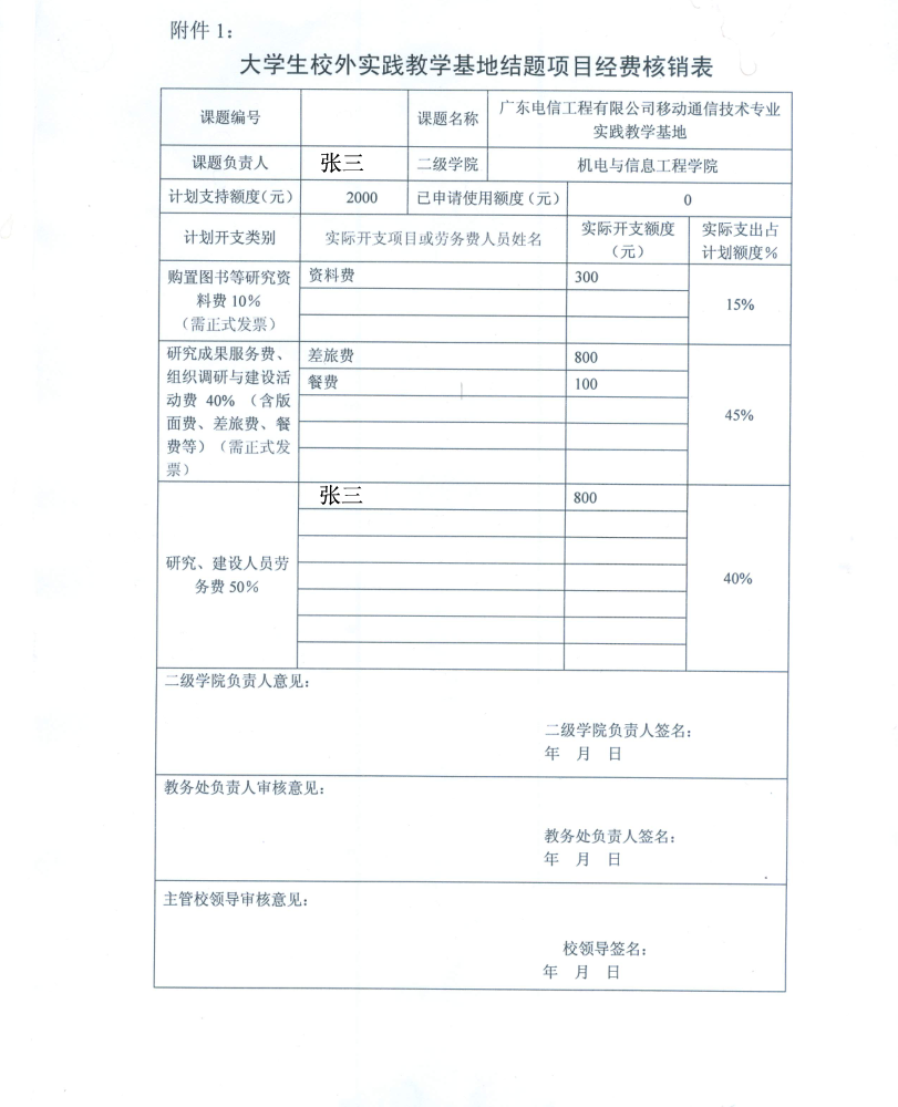 4.项目经费核销表(按不同项目填写相应报销比例)